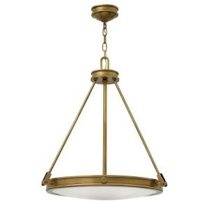 Pendant Lighting Bowl Pendants Pendant Lighting Bowl Pendants